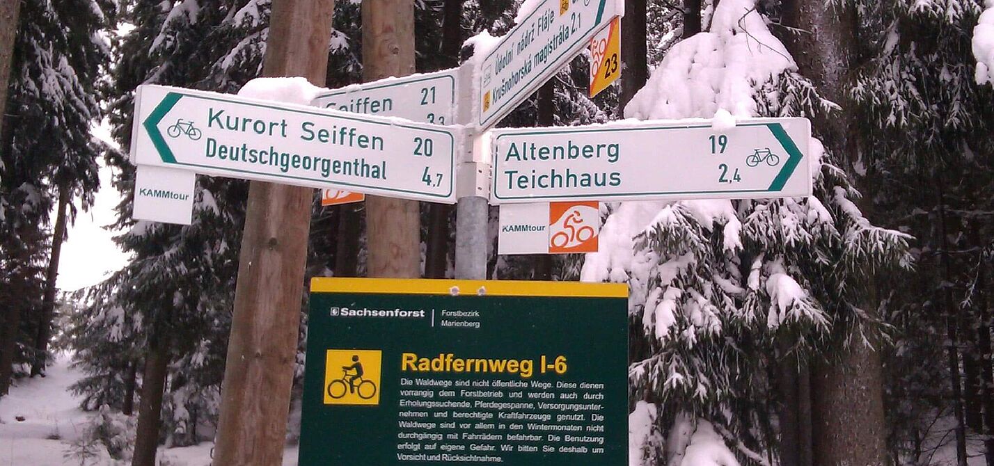 Touristische Radfernwege sinnvoll ausschildern Touristische Radfernwege sinnvoll ausschildern